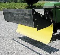 Tractor Rear Bucket